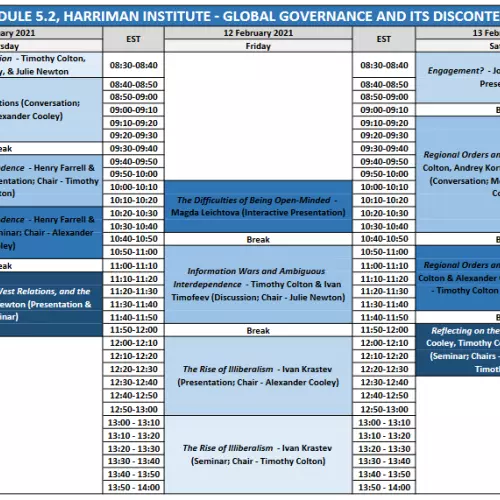 schedule module 5 2